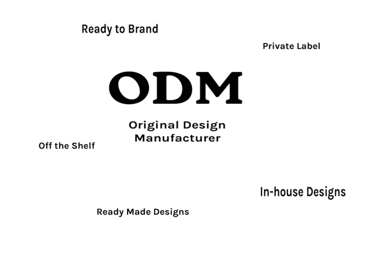 ODM in Plastic Food Packaging